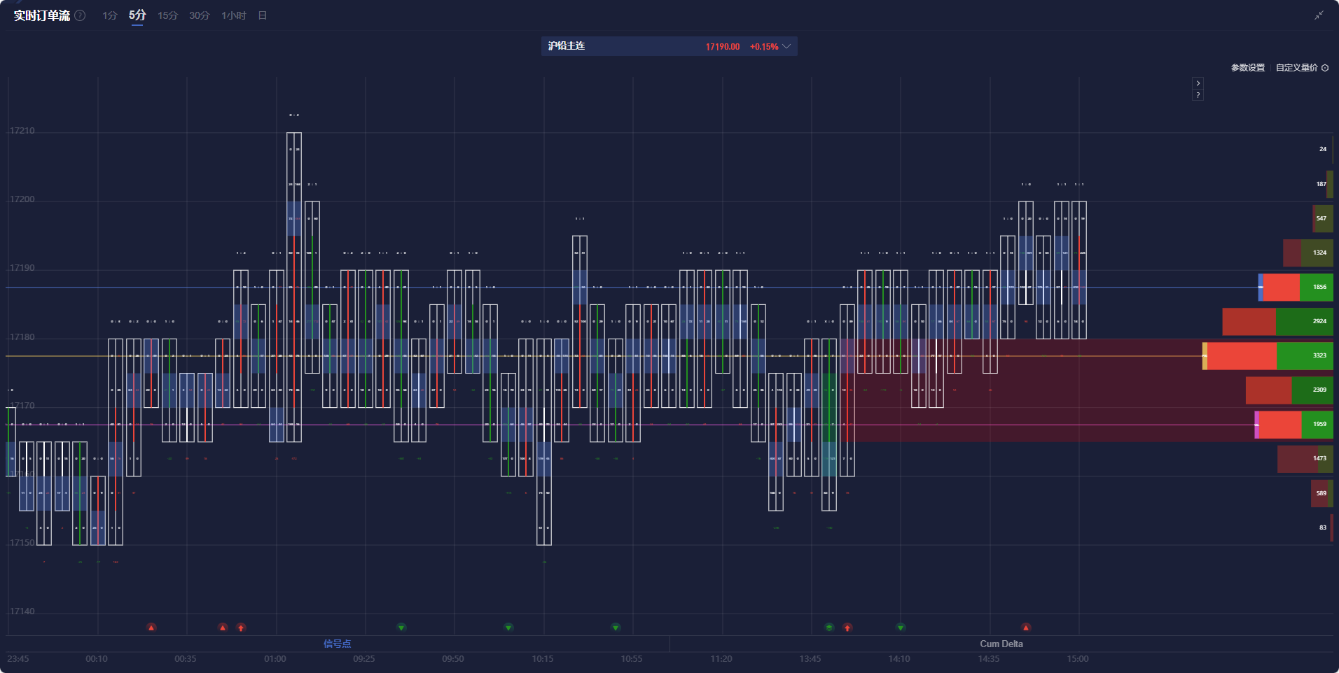 特朗普宣布将在一个半月内访问沙特阿拉伯