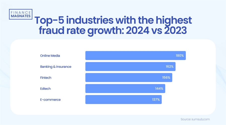 欧元区制造业收缩减缓，2月PMI提升