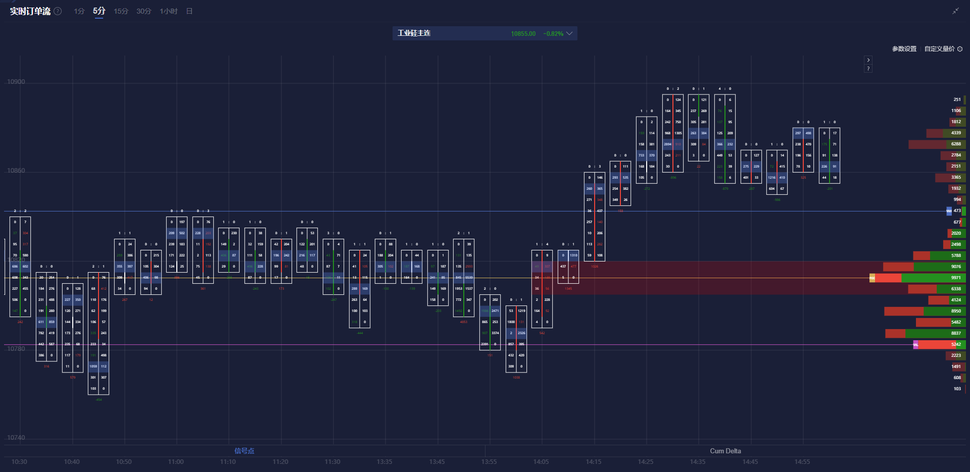 德国经济部长重申支持欧盟与美国合作进行谈判
