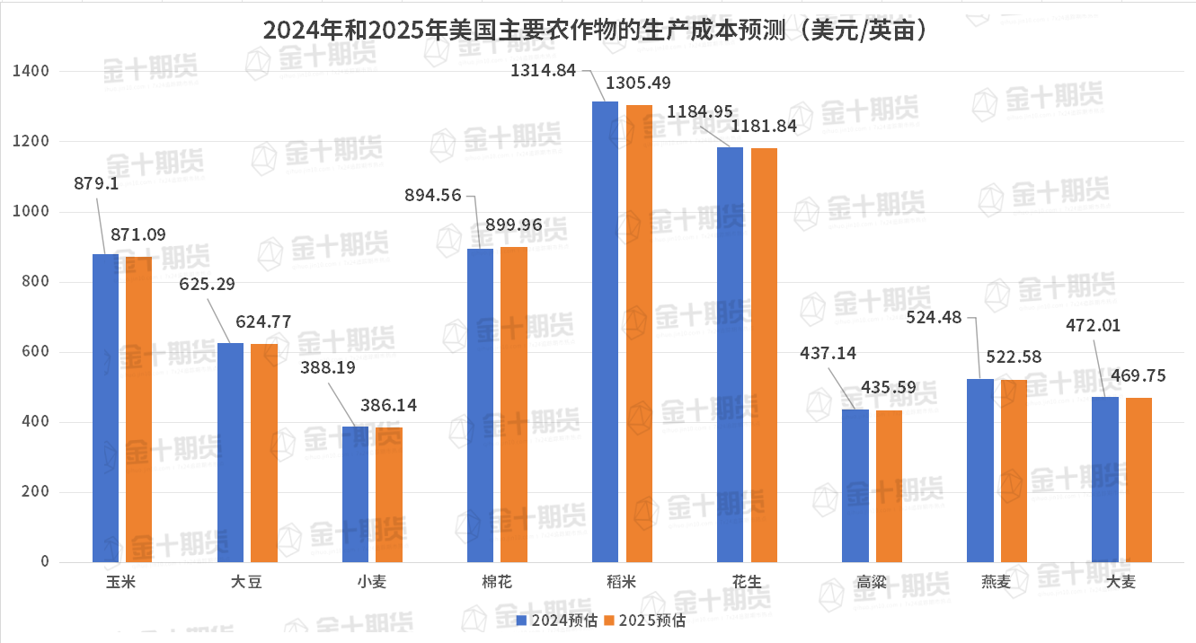 英伟达股价波动分析：高开后迅速回落超3%