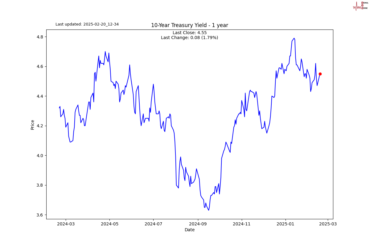 澳洲联储最新会议纪要：委员们承认经济下行风险加剧