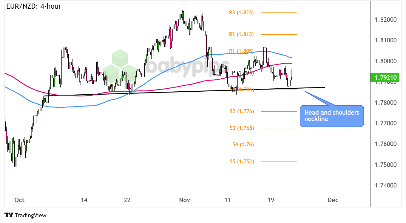 加拿大皇家银行(RBC)首席执行官大卫·麦凯的2024年薪酬情况