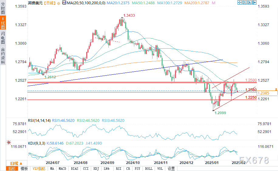 何小鹏：广东机器人七剑客或将变成七十剑客