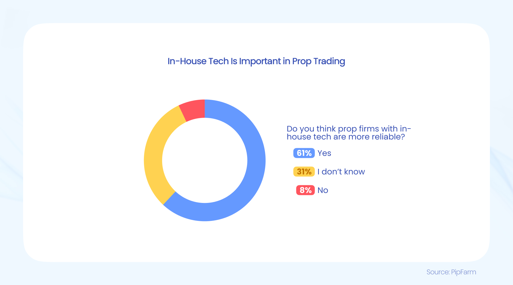 美股动态 | 特朗普宣布将五种加密货币纳入战略储备 加密货币相关股票上涨
