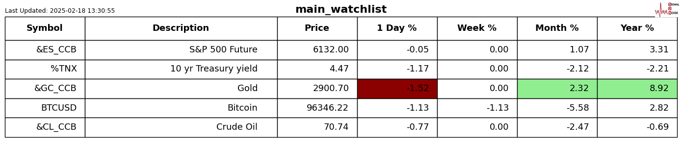 现货白银市场动态