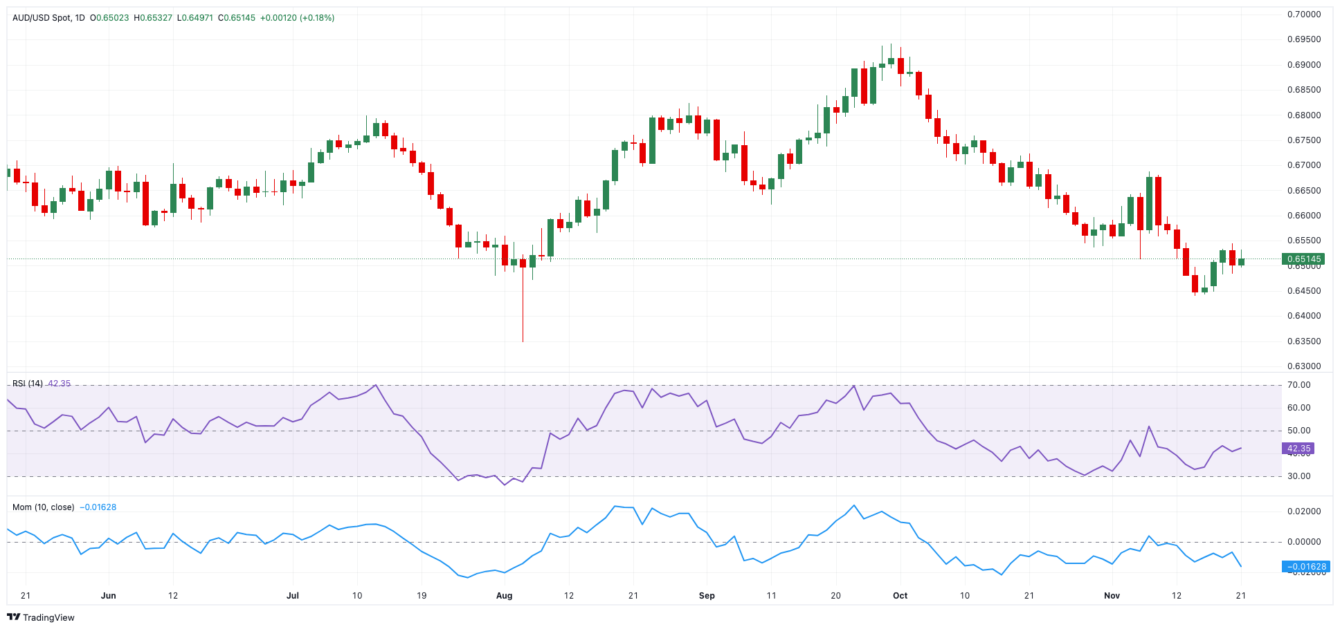美股前瞻 | 三大股指期货涨跌不一 特斯拉 (TSLA.US) 中国2月批发销量环比下降超五成 特朗普将发表国会演讲