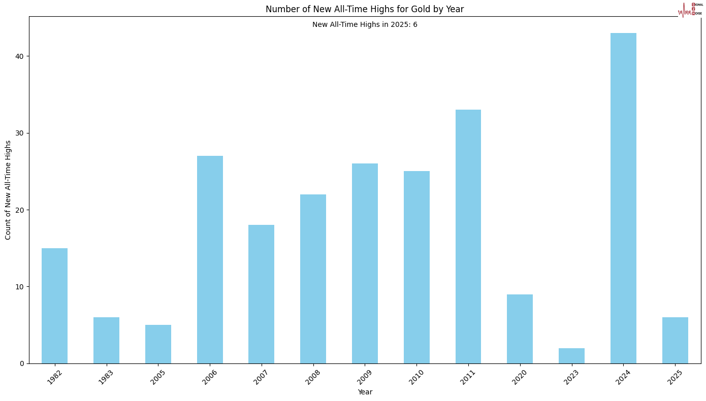 美国上周初请失业金人数小幅下降 就业市场释放稳健信号