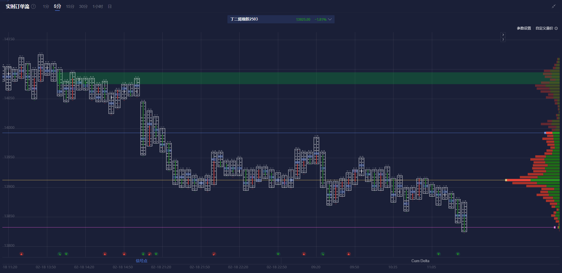 Alphabet(GOOGL.US)旗下谷歌裁员云计算部门以提升AI投资