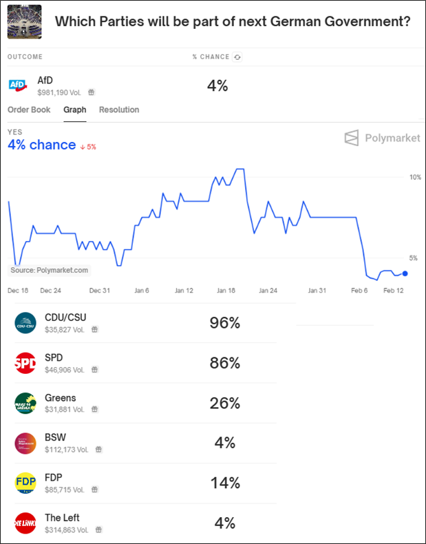 法国工业产出意外回落,连续五个月萎缩