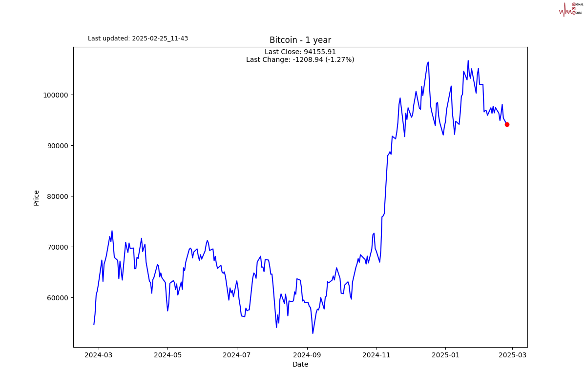 香港飞机乘客离境税修订:10月1日起升至200港元