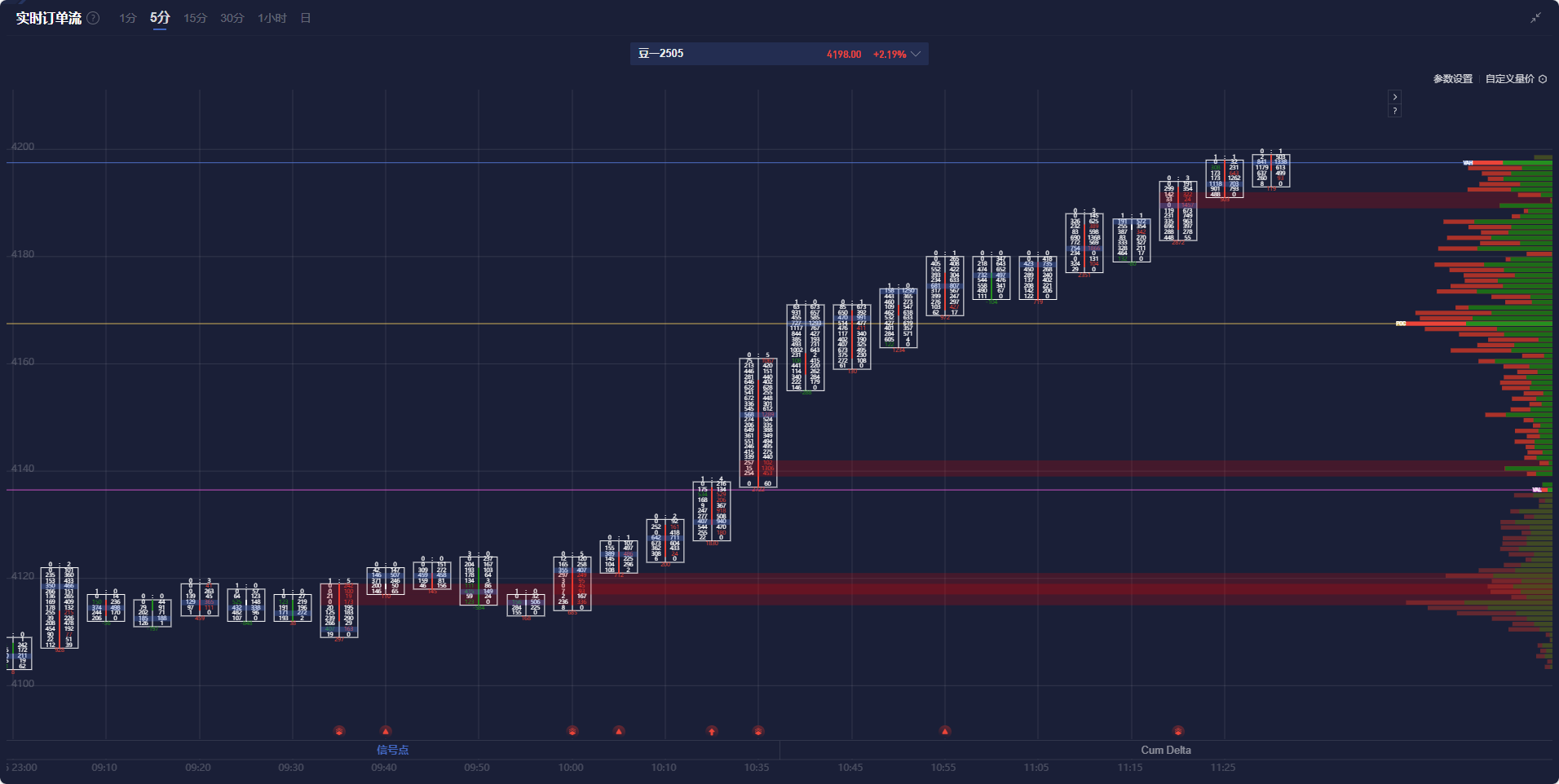 壳牌(SHEL.US)执行委员会再次调整 在新战略公布前进行人事变动
