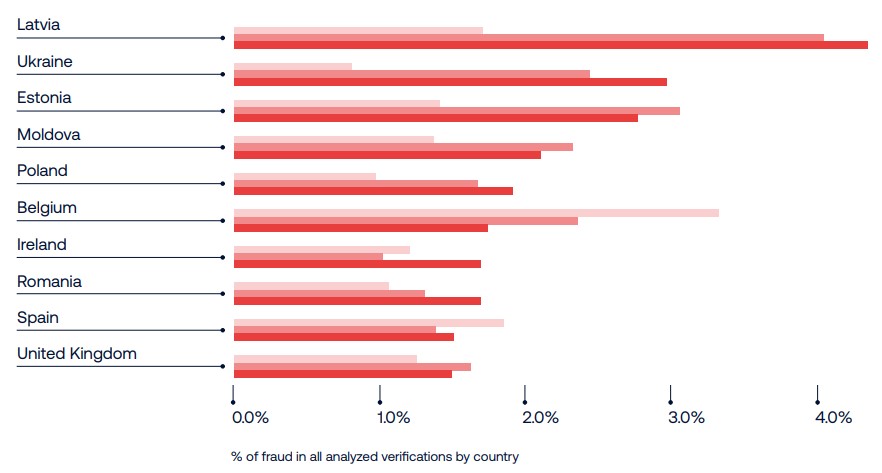美股动态 | 四季教育(FEDU.US)上涨超过19% 市值达到2078.2万美元