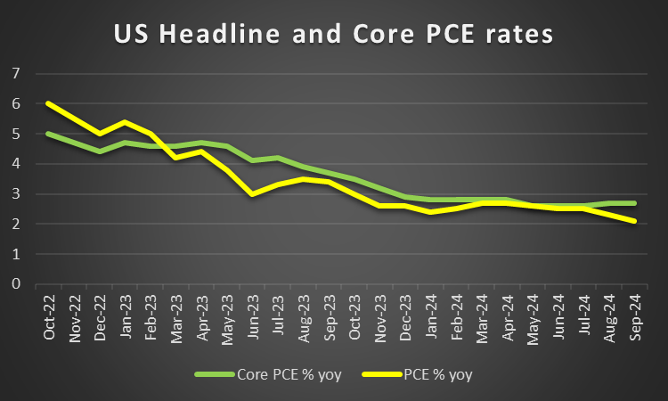 货币市场对欧洲央行降息的预期有所减弱，12月份存款利率预测上升至2.12%