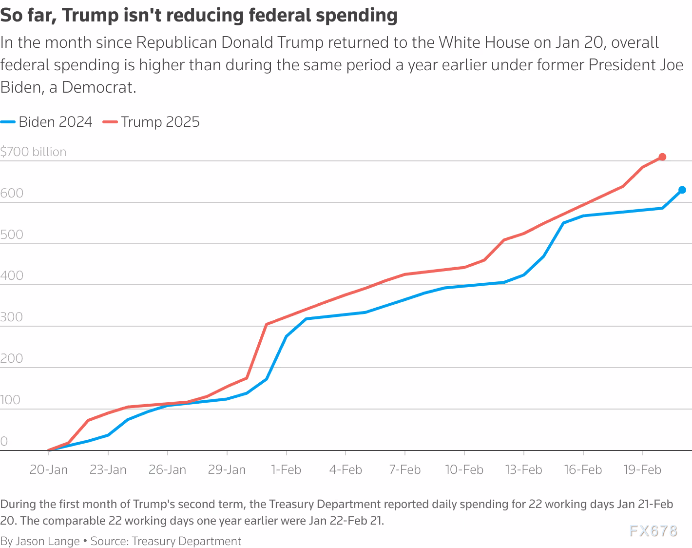 日本央行副行长内田真一表示:成功推进宽松政策的退出将改善整体政策评估,同时会灵活应对市场变动,以确保经济稳定