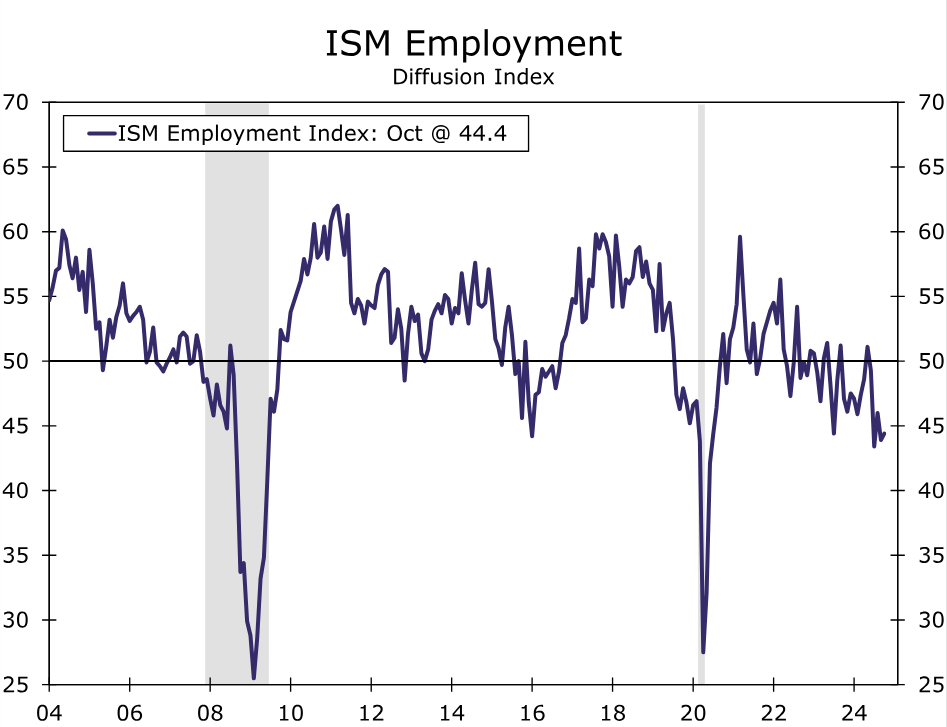 特朗普关于关税的新言论导致美国股市下跌,标普500指数一度下跌111.09点,跌幅达1.86%。