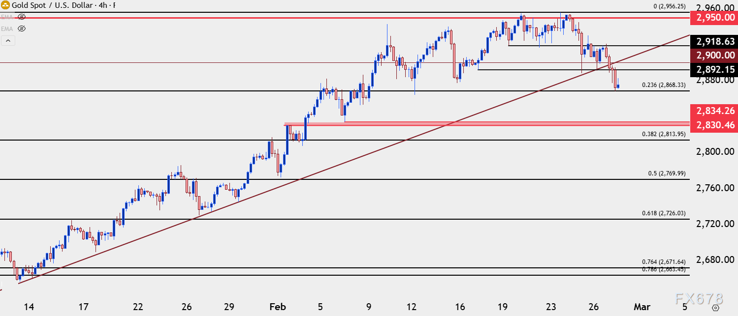 财报与AI教育驱动30cm涨幅，高途(GOTU.US)或迎“弱转强”情绪拐点？
