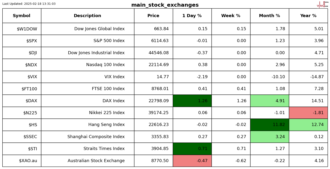 欧洲央行利率决议:货币政策限制性显著降低,推动借款成本降低,促进贷款增长