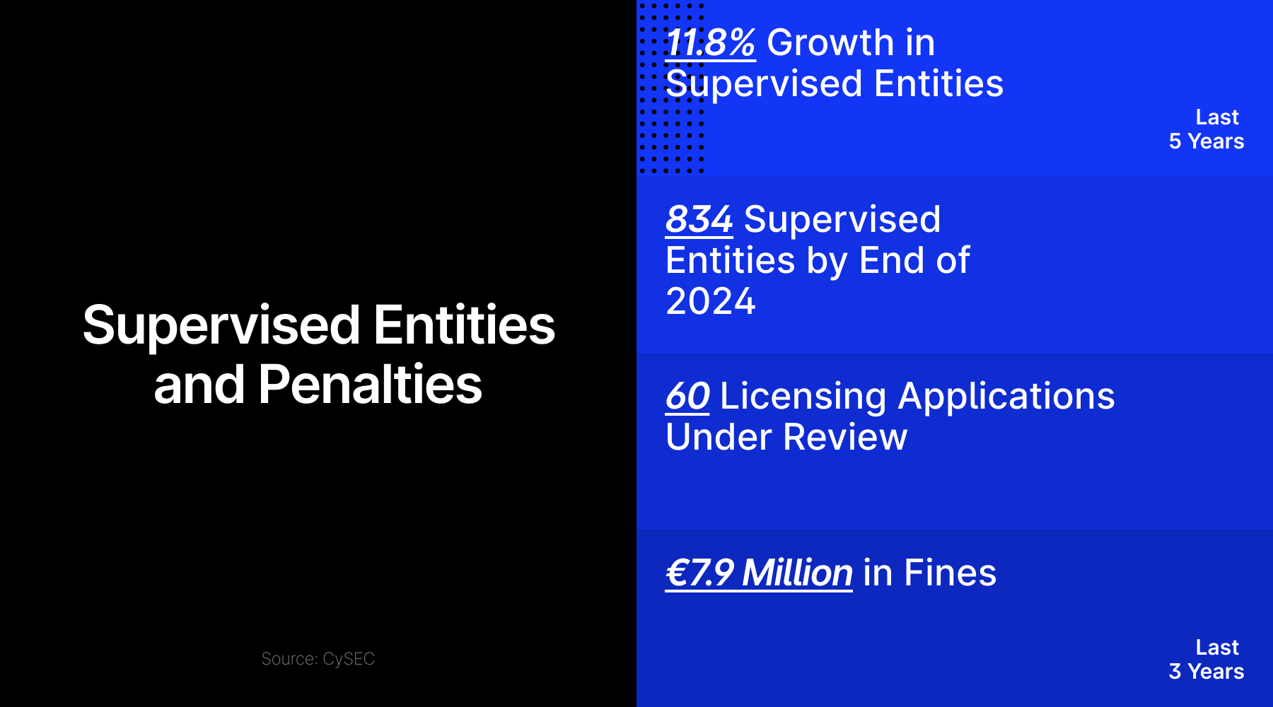 高盛即将进行年度裁员,计划裁减3%至5%,主要针对副总裁层级。在以往通常在下半年进行的裁员计划,此次将提前到年初。根据知情人士的消息,这家纽约总部的银行将进行与以往相似幅度的裁员,重点削减副总裁层级人员,原因是公司近年来在该层级的招聘数量过多。