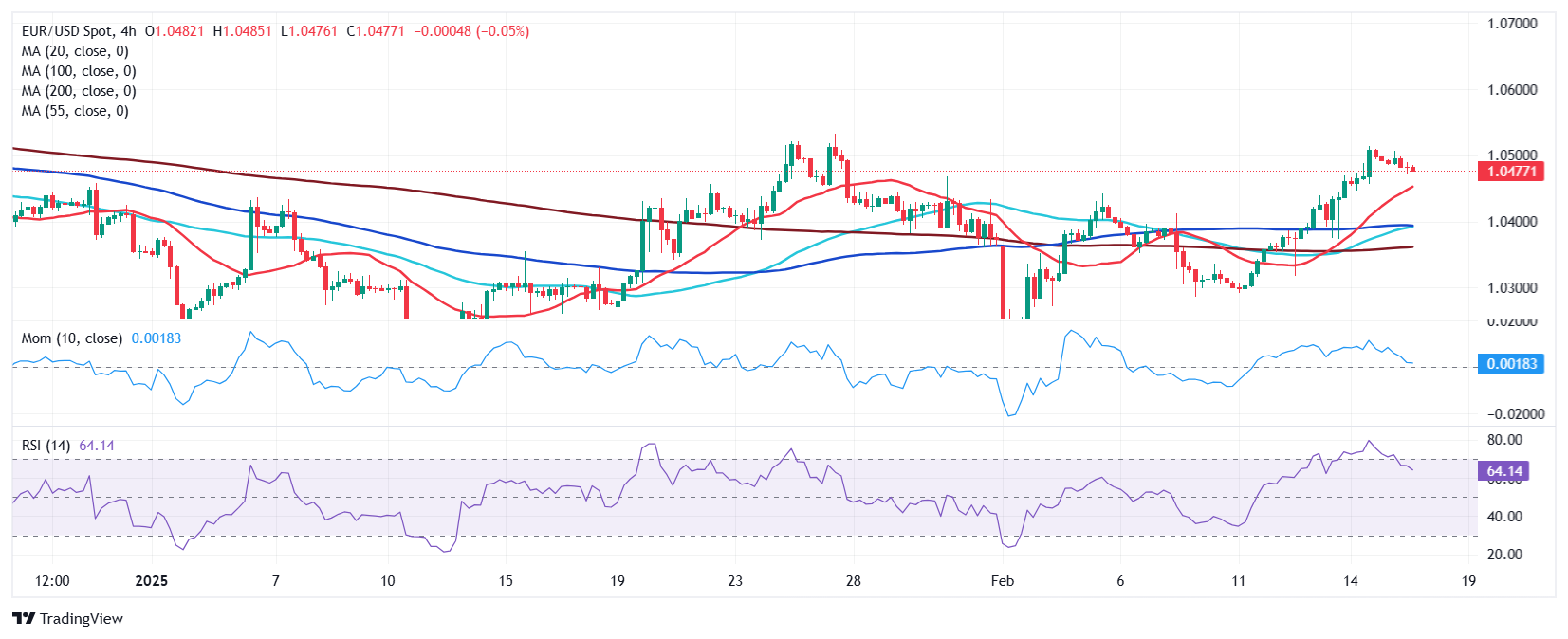 伦镍价格今日上涨2.00%,现报16230.00美元/吨。
