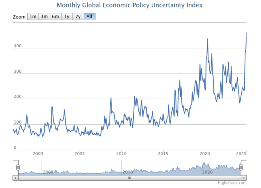 基金经理忙于申请Manus，现象级热度伴随争议，业内共识：打开了AI Agent的想象空间
