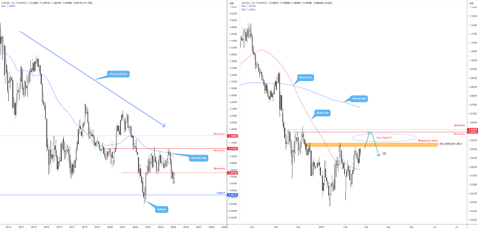 希腊制造业活动降至三个月低点,新订单增长放缓;
