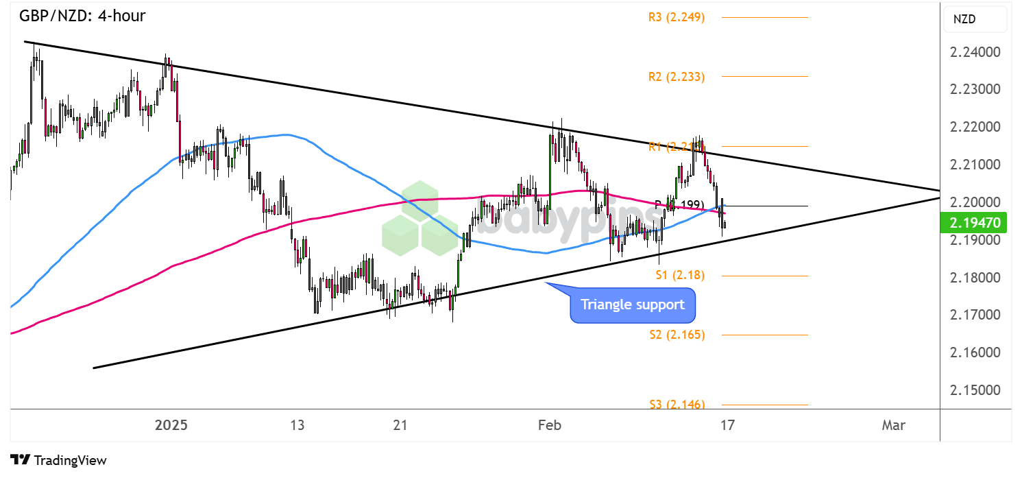 墨西哥总统:美国增税后可能寻找新的贸易伙伴