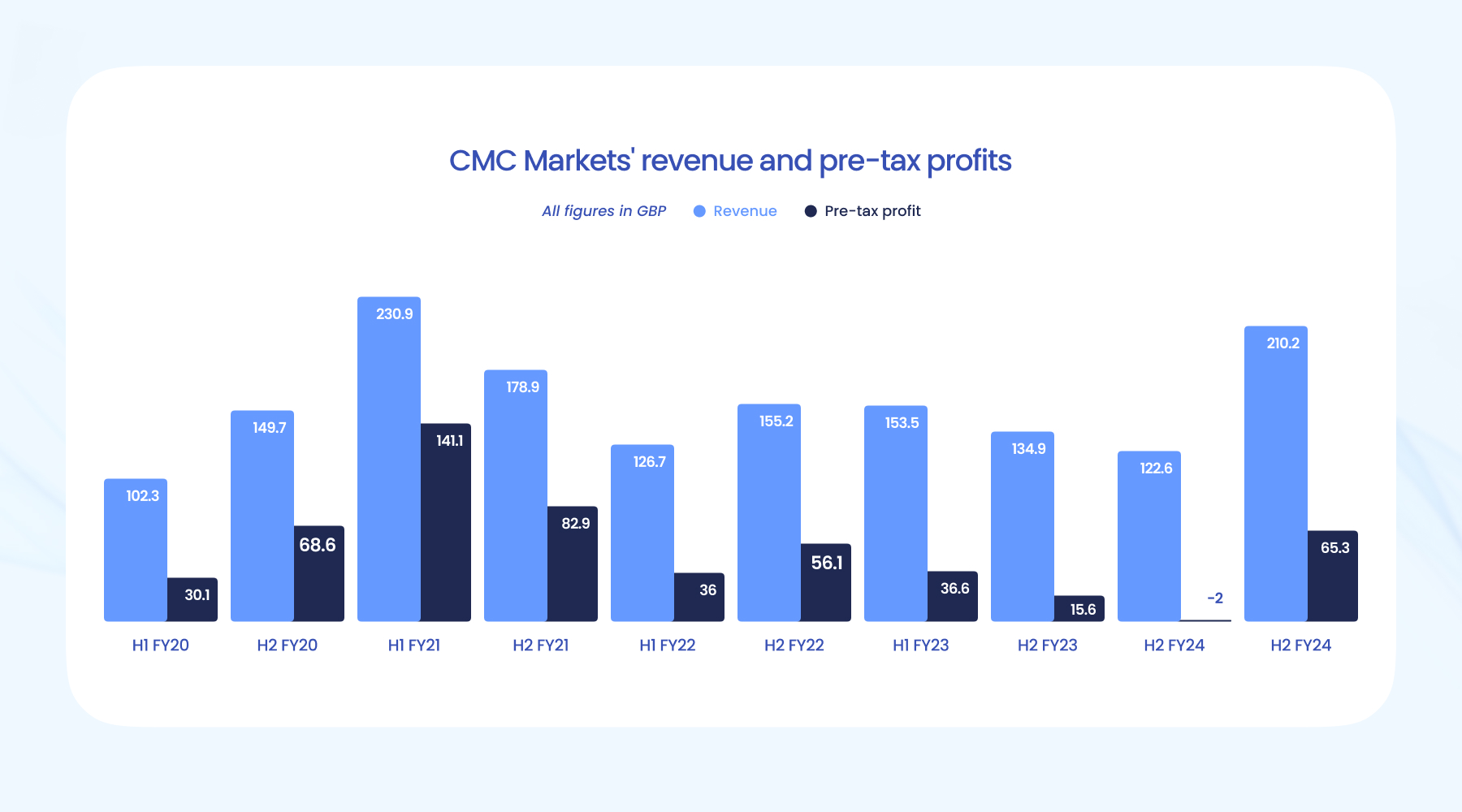 美元/日元期权市场:波动性激增,留意非农数据影响