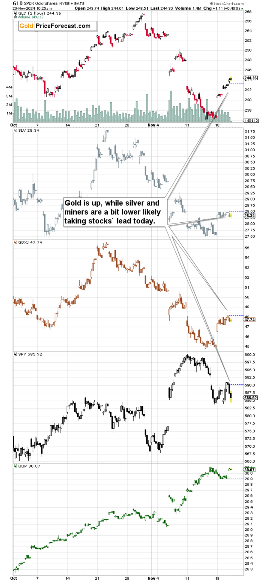 华尔街新ETF瞄准AI新贵Anthropic,普通投资者轻松入场