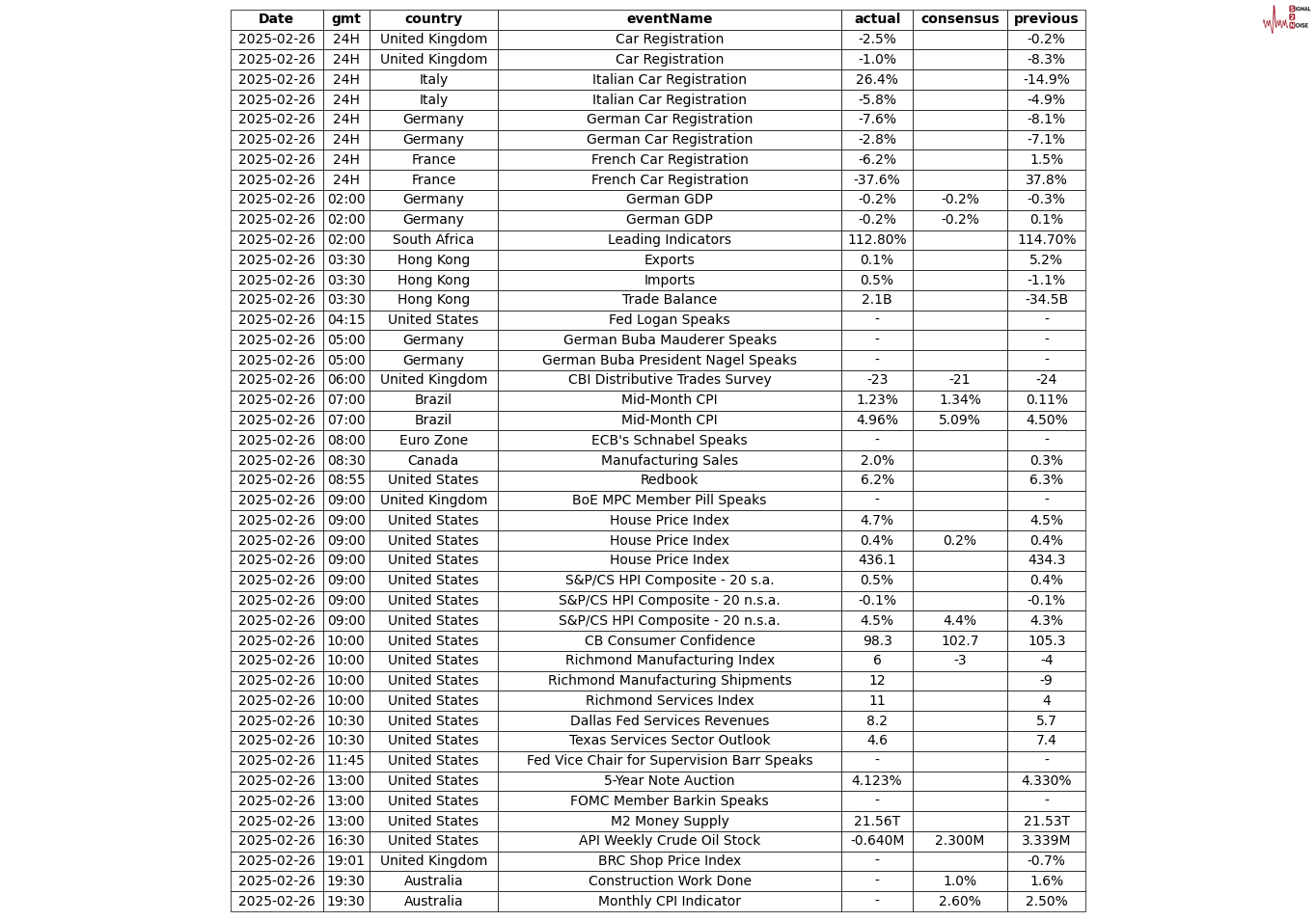 美元指数的动态分析