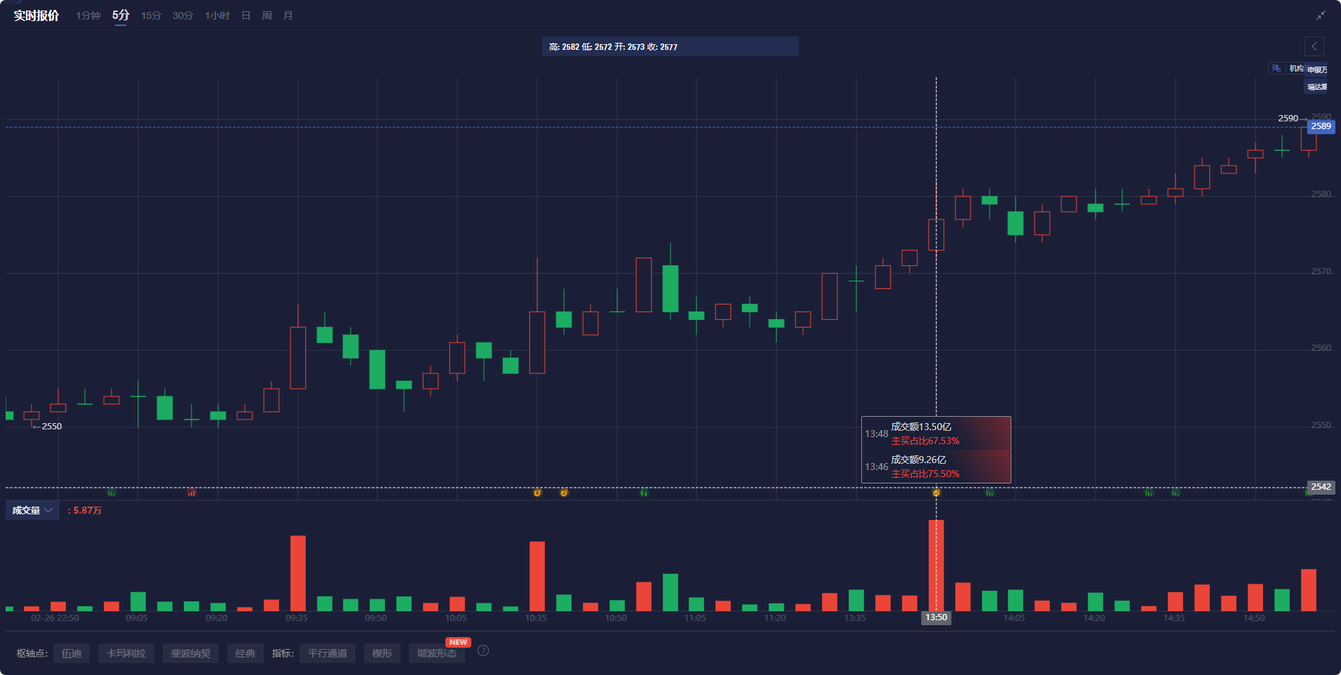 库尔德工人党领导人呼吁解除武装