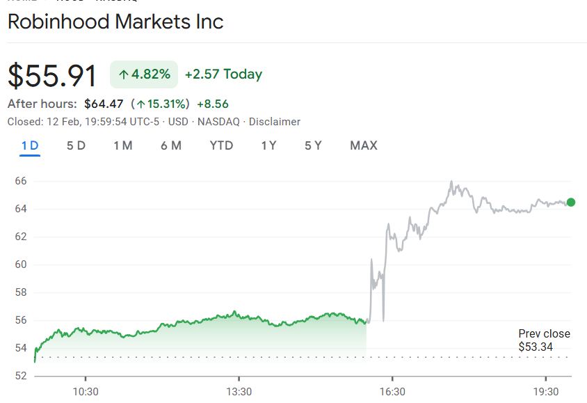 美国监管机构负责人Hampton Dellinger宣布将终止对特朗普解职的法律诉讼