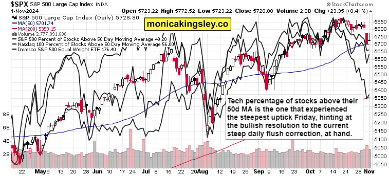 美联储降息概率动态分析:3月仅9%,5月激增至49.2%