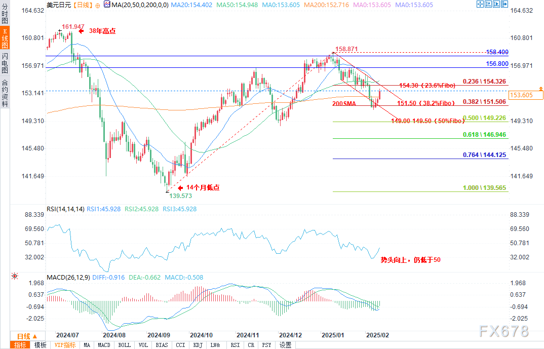 哈马斯:释放人质的途径是通过推进加沙停火协议的第二阶段