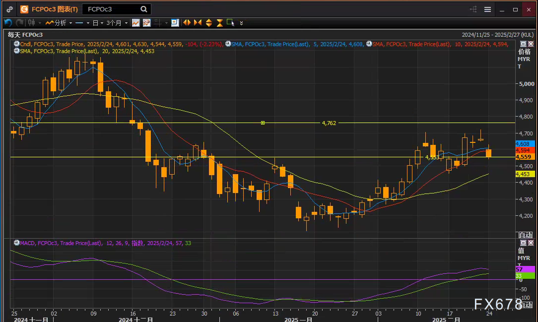 智通港股解盘 | 反制概念在路上 机器人再迎催化