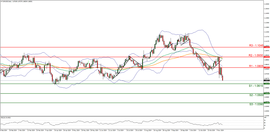 贝莱德：继续超配美股 但配置低于基准风险敞口 为私募市场留出空间