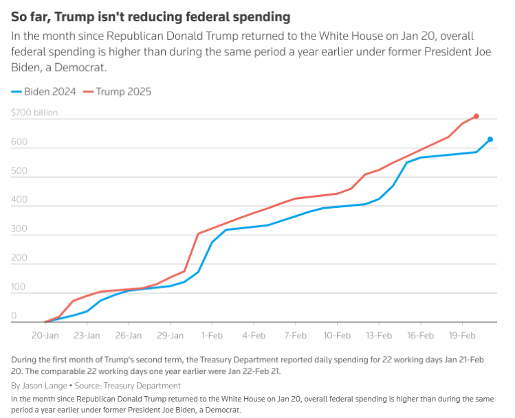 咖啡期货回调,创纪录价格后稍作休整