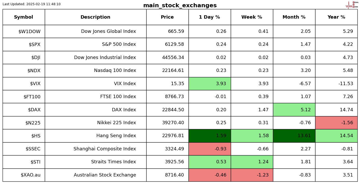 德国调整国防支出,迎来历史性变化;