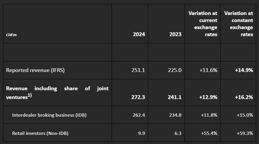 特朗普表示关税政策将出现短期波动