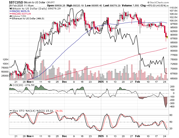 美联储主席鲍威尔：巴塞尔协议的全球银行业标准至关重要