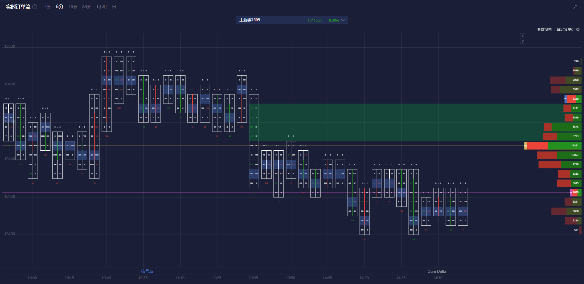 特朗普继续指责加拿大阻止美国银行在境内运营