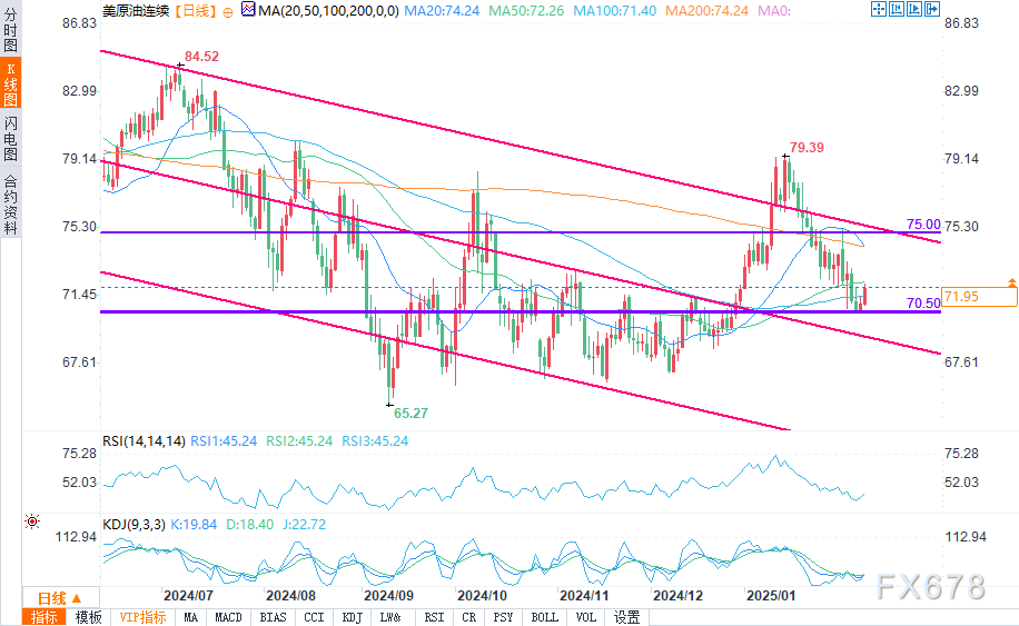 阿联酋咨询公司DT House(DTDT.US)申请在美上市 拟筹资800万美元
