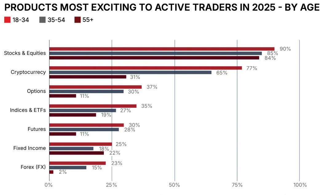 鲍威尔表示美联储工作人员已上调潜在经济增长预期