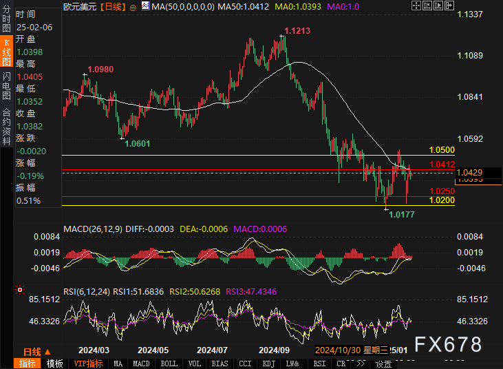 VIKING GLOBAL INVESTORS LP 增持 ALPHABET INC 股票至 370 万股。