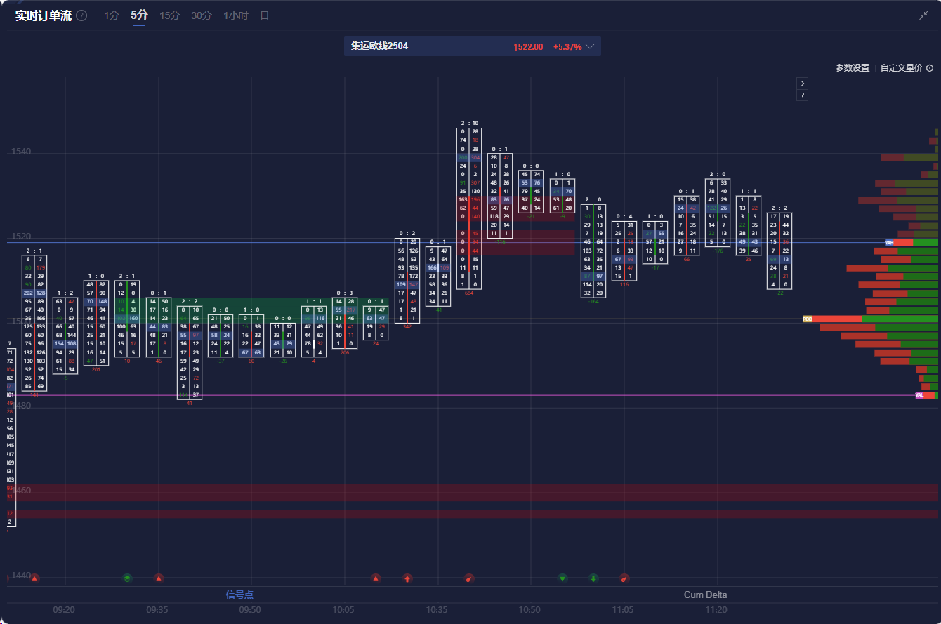 TrendForce集邦咨询：预计3月下旬电视面板与显示器面板价格将上涨 笔电面板价格保持稳定