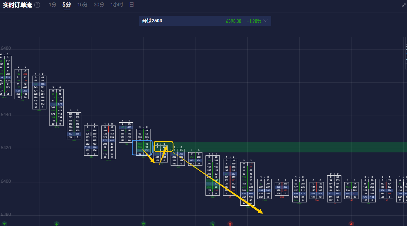 嘉士伯(CABGY.US)和强生(JNJ.US)接连大手笔发债 为欧洲债市注入活力