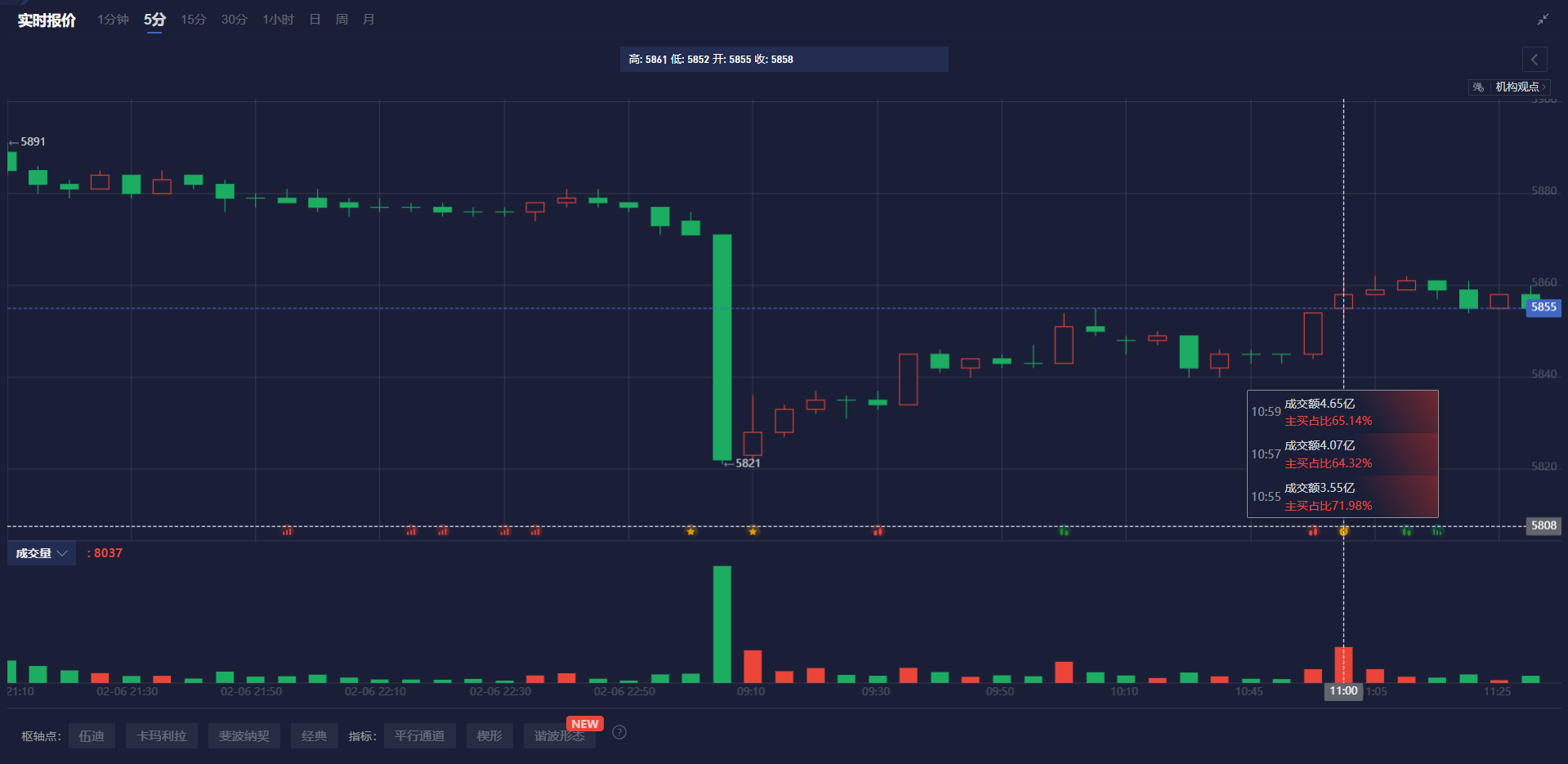 力拓(RIO.US)发行90亿美元投资级债券 为收购Arcadium Lithium提供资金支持