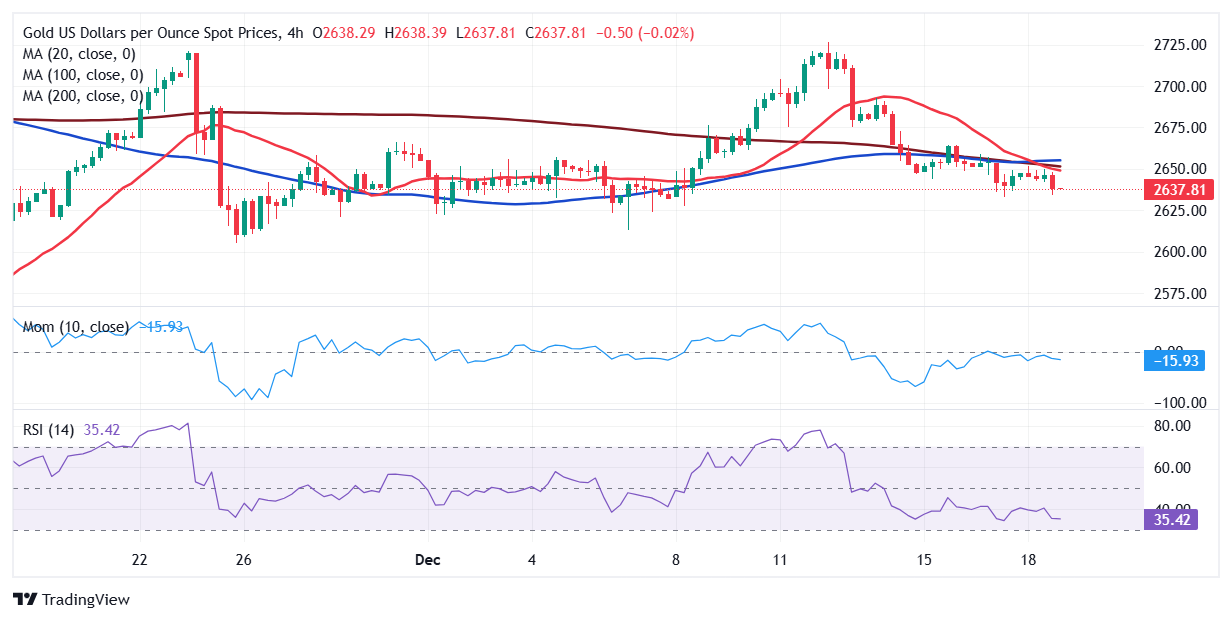 富时A50期指连续夜盘收涨，13366.000点