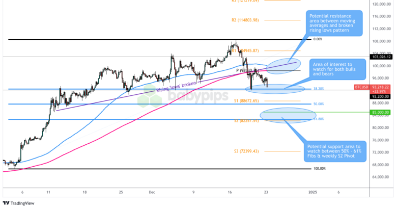 制裁与关税困扰决策 OPEC+犹豫4月增产