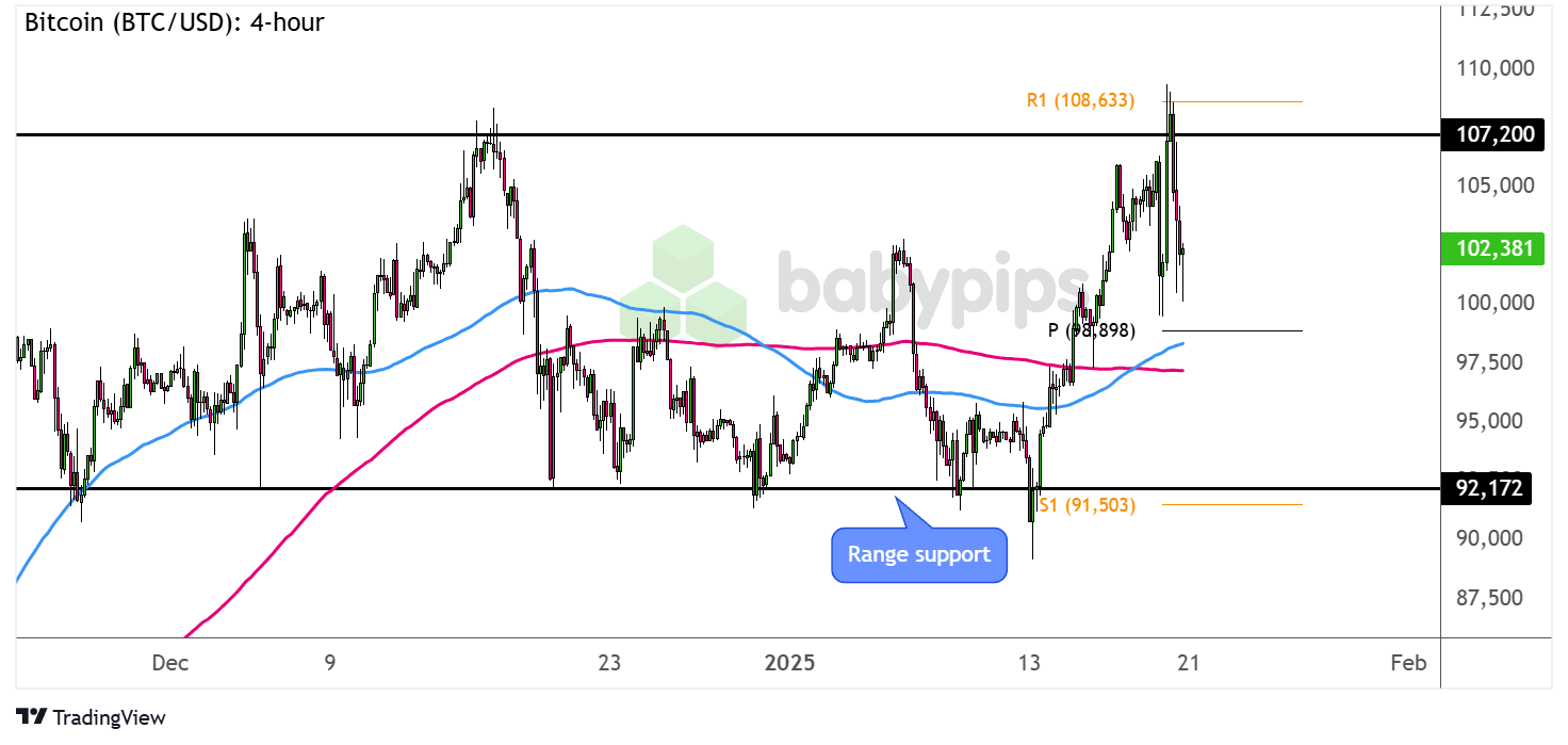 TrendForce集邦咨询：预计3月下旬电视面板与显示器面板价格将上涨 笔电面板价格保持稳定