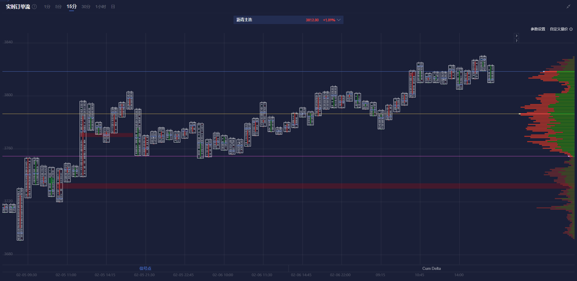 AI云服务公司CoreWeave与OpenAI签署119亿美元合同